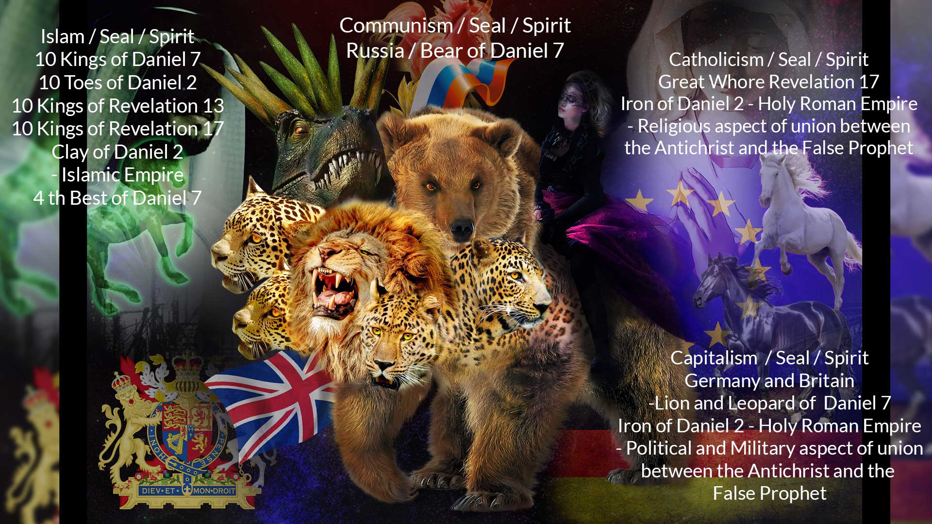 Revelation 13 beast is the combined Daniel 7 beasts
